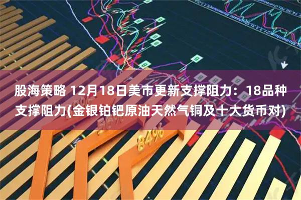 股海策略 12月18日美市更新支撑阻力：18品种支撑阻力(金银铂钯原油天然气铜及十大货币对)
